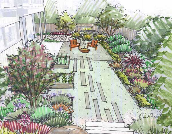 Landscape Design for Front Yards and Backyards | 2019
